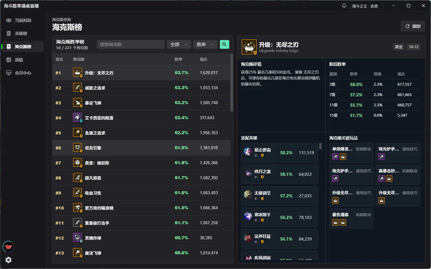 桌面端海克斯胜率榜